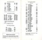 aikataulut/posti-04-1988 (5).jpg